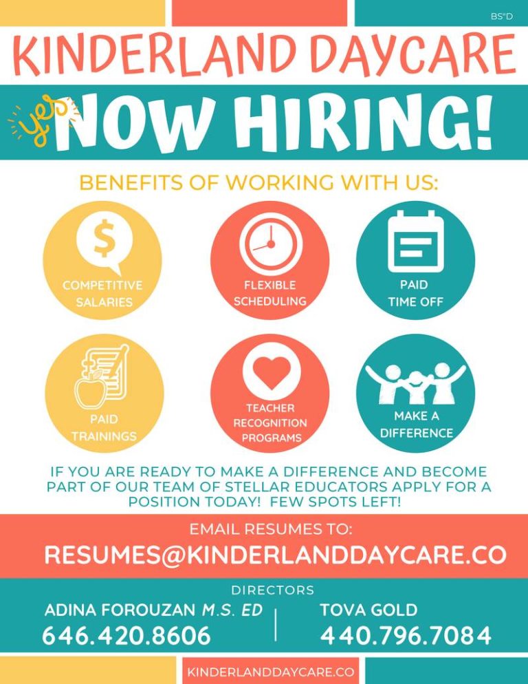 Kinderland Daycare Now Hiring! Call Today to Request Our Special